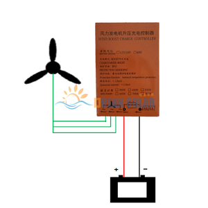 0ulan 2025 12V/24V/48V điều chỉnh cho nhà máy gió tuabin gió MPPT phí điều khiển máy phát điện gió - Product Image 3