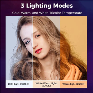 ไฟวิดีโอสี RGB LED แบบพกพาน้ำหนักเบาขนาดเล็กชุดบันทึกเสียงวิดีโอการประชุมทางโทรศัพท์คอมพิวเตอร์สมาร์ทโฟน - Product Image 5