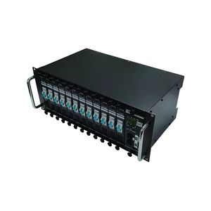 Диммер DMX для ресторана - Product Image 3