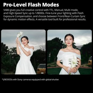Godox V480专业<span class=keywords><strong>TTL</strong></span>锂离子相机闪光灯650全功率造型灯索尼/佳能/尼康/富士/奥林巴斯V860III升级