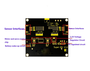 Micro: scheda di estensione Bit per la programmazione Microbit Python per principianti della scuola primaria e secondaria Robotbit V2.0 - Product Image 5