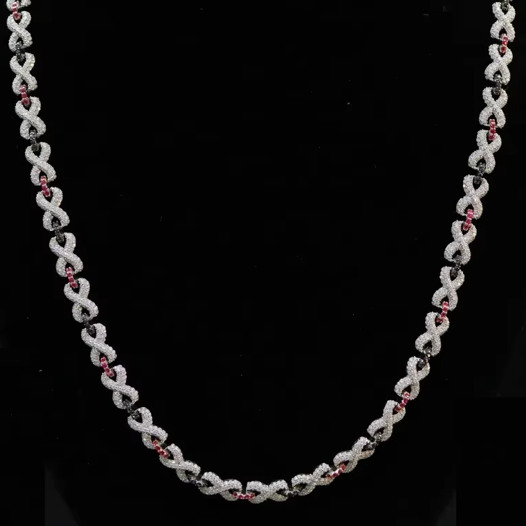 ตามภาพครับ