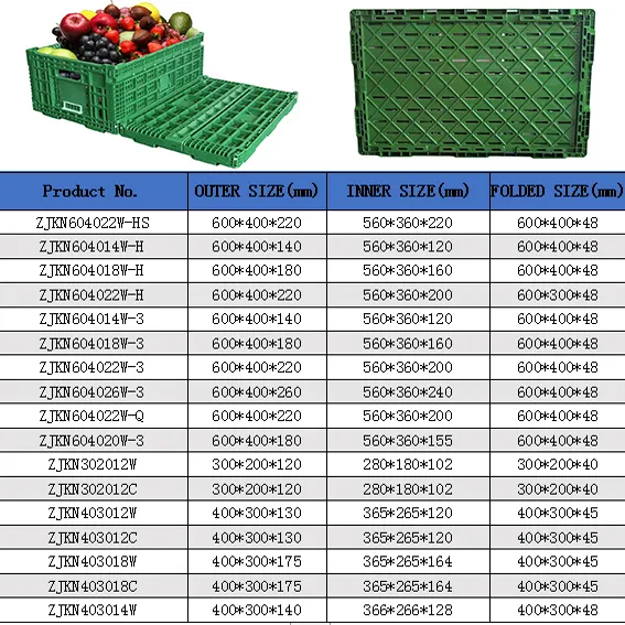 Cesta de plástico plegable portátil para frutas y verduras, caja de plástico con tapas, cajas de envío de plástico