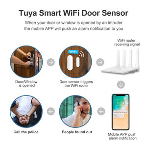 Home Security <strong>Alarm</strong> <strong>System</strong> Tuya Smart <strong>Alarm</strong> WiFi <strong>Multi</strong>-<strong>Function</strong> Door Sensor &amp; Light Sensor 2 in 1 PST-FH400A - Product Image 6