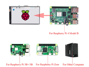 5 7 10 Inch HD-compatible 5 Point Touch Capacitive LCD <strong>Screen</strong> with OSD Menu for <strong>Raspberry</strong> <strong>Pi</strong> <strong>raspberry</strong> <strong>pi</strong> with touch <strong>screen</strong> - Product Image 2