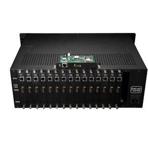 HTTP RTSP RTP TCP RTMP FLV UDP HLS Protokolle 16-in-1 iptv hd sdi Encoder h264 - Product Image 6