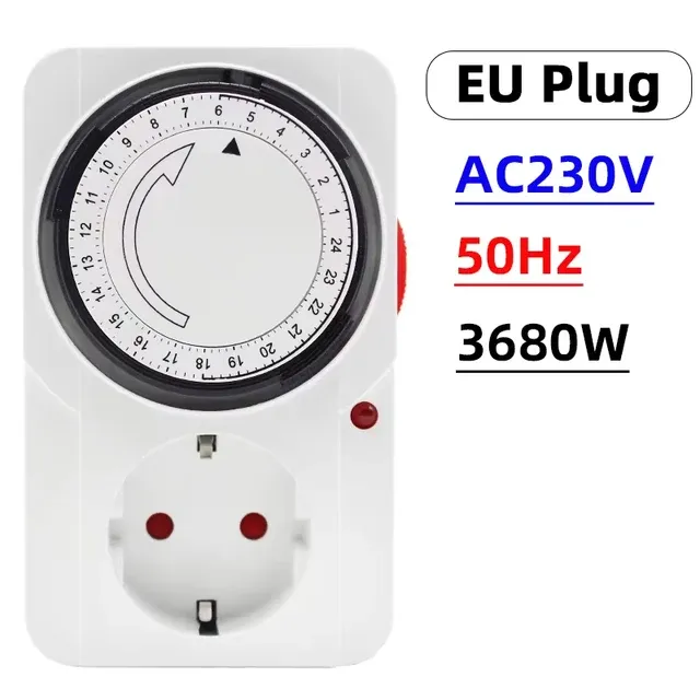 Eu plug