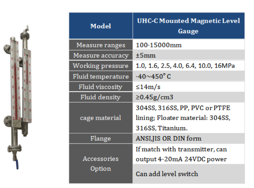 Indicateur de niveau de réservoir de carburant diesel huile eau à flotteur magnétique