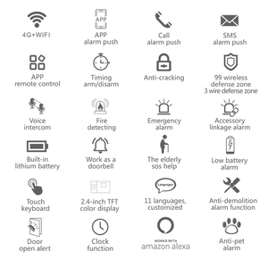 Sistema de seguridad inteligente para el hogar Tuya Kit de alarma inalámbrica para el hogar con tecnología RFID y WiFi GSM - Product Image 2