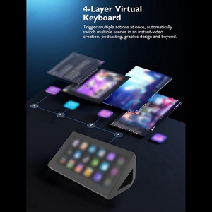 All-in-One Stream Deck Studio Controller 15 <strong>Macro</strong> <strong>Keys</strong> OBS Twitch YouTube Compatible for PC Mac Custom Console for Photo Video - Product Image 4