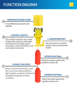 NIN Double Ball IP68 Contactor <strong>Sensor</strong> 70AB Liquid Water <strong>Level</strong> <strong>Float</strong> <strong>Switch</strong> <strong>Controller</strong> for Flow <strong>Switches</strong> - Product Image 6