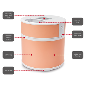 Tự động nhỏ cứng <span class=keywords><strong>Ice</strong></span> <span class=keywords><strong>Cream</strong></span> <span class=keywords><strong>Maker</strong></span> Máy hộ gia đình <span class=keywords><strong>Ice</strong></span> crean <span class=keywords><strong>Maker</strong></span> nỗi nhớ thép không gỉ điện 12 tùy chỉnh cho nhà - Product Image 5