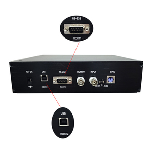 Codificador de sistema de datos de radio RS RADIO FM Broadcast RDS para estación de radio transmisor FM - Product Image 4