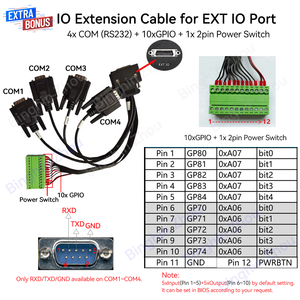 12V 24V36V組み込みの堅牢なファンレス産業用コンピューターコアi51135G7 i7 1195G7 N100 J4125 RS232 RS485 GPIO 4G 5GLteミニPC - Product Image 3