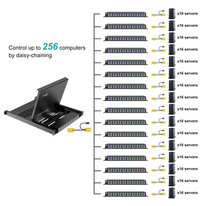 17 "LCD สวิทช์ KVM 16 พอร์ต VGA + 16-pack สาย, MT-VIKI 1U 16x1 ชั้นวาง LCD KVM สวิทช์คอนโซลลิ้นชัก - Product Image 5