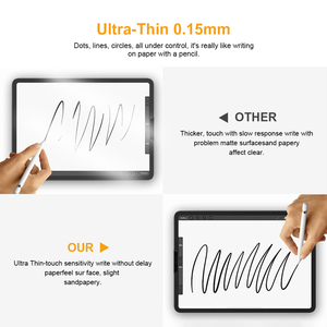 Kağıt gibi mat yazılabilir temperli cam ekran koruyucu Apple iPad hava 11 13 A16 (2025) iPad 9. 10. 11. Nesil - Product Image 3