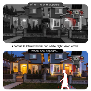La migliore vendita all'aperto WiFi 4G sistema di sicurezza senza fili visione notturna IP Cam CCTV solare Sim Card-per la nuvola/scheda di memoria - Product Image 5