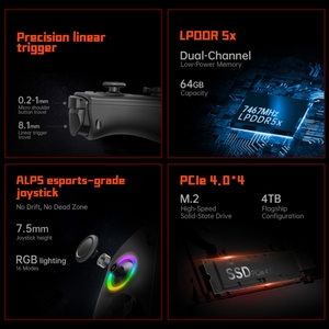 Oon ขาย NE-NETBOOK onexplayer X1 10.95นิ้วคอนโซลเกมมือถือ32GB + 1TB Win 11 Intel Core ultra 7 155H 10คะแนนสัมผัส - Product Image 6