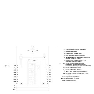 PLC 6ES7134-6FB00-0BA1アナログ入力モジュールET200SP - Product Image 2