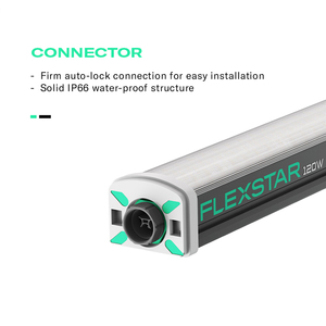 ไฟปลูกพืช LED ใต้หลังคา120W พร้อมโซ่ดอกเดซี่และฟังก์ชั่นการควบคุม - Product Image 4