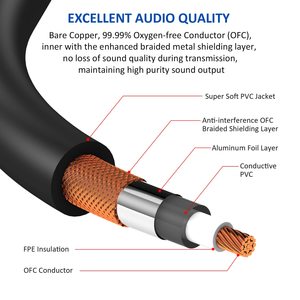 Altın kaplama çift RCA ses kablosu Jack 6.5mm RCA tel 6.35mm tip C 3 5 Jack 2 RCA TV PC için amplifikatörler DVD hoparlör - Product Image 3