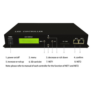 H801TC LED-Master-Controller Pixel-LED-Controller Verwenden Sie Ethernet-Protokoll-Laufwerk 150000 Pixel 255 Slaves-Unterstützung DMX-Konsole - Product Image 6