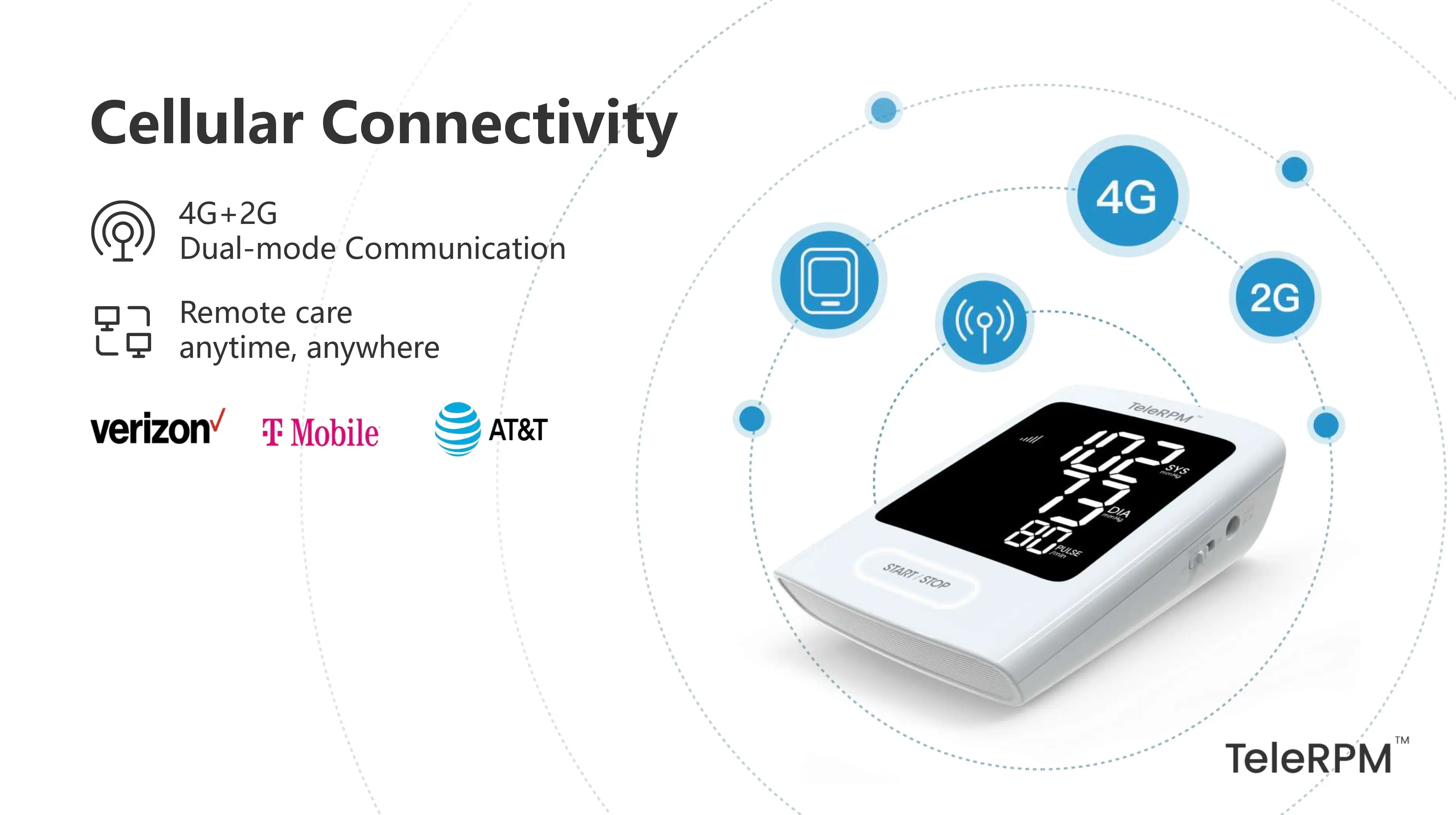 Transtek Autres appareils médicaux ménagers Fournisseur TeleRPM Sphygmomanomètre cellulaire Smart Telehealth 4G Tensiomètre