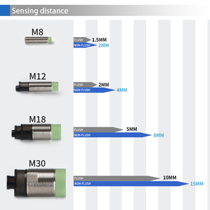 GTRIC PR18-8AC <strong>Proximity</strong> <strong>Sensor</strong> Mini size Non Flush 90-250V AC 2-wire IP67 PR18 M18 Inductive Metal <strong>Proximity</strong> <strong>Sensor</strong> Switch - Product Image 5