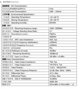 1.2GHzVM1373Rレシーバー1080-1360MHZWirelessビデオRX受信モジュールSM1370R FPVレーシングドローンDlY部品の交換 - Product Image 3