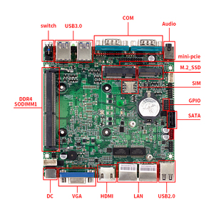 FanlessインダストリアルミニPC Intel I5 6300U DDR4 RAMデュアルRJ45 LAN RS232 COM HD VGAディスプレイLinux Win10新しい米国のインダストリアルコンピュータ - Product Image 3