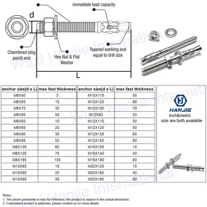 18-8 316 M6 M8 M10 Mở Rộng Hex Máy Giặt Nut Bolt Neo Thép Không Gỉ Wedge Neo Bê Tông - Product Image 2