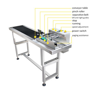 Automatic Grade Electronic Speed Paging Machine for Label Printers UV Inkjet Printer 600dpi New <strong>Code</strong> Support for Inkjet Printers - Product Image 5