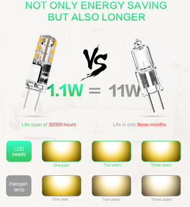 Doğrudan anlaşma led ampul 12V silika jel g4 1.4W led 12v lamba