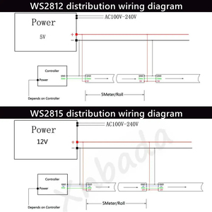 CSLIDO IP30/IP65/IP67 DC5V/12V 1-3M WS2812B WS2815 แถบไฟ LED 144 พิกเซล/LEDs/M แอดเดรส IC สมาร์ท 5050 RGB ไฟ LED Strip - Product Image 3