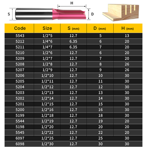 HUHAO strumenti per la lavorazione del legno metrico doppio flauti taglierina per legno taglio taglio taglio dritto punta router - Product Image 6