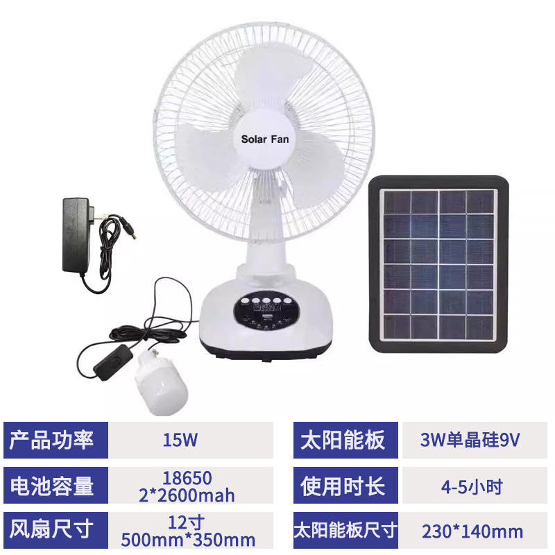 เวอร์ชัน2