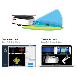 Tof HD High Definition <strong>Coms</strong> 3D RGB AI Robot depth Face Recognition <strong>Camera</strong> Module - Product Image 4