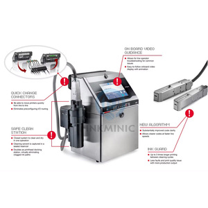 Neu Gebraucht PXR RX2 Ei Tinten strahl drucker Verfalls datum Lösungsmittel S1018 Tinte 1072K Chargen code Maschine GU UX Serie Industrie druck - Product Image 2