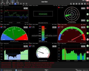 <strong>Modbus</strong> <strong>GPRS</strong> Telemetry Device Data Logger Solar Energy Panel System for Home - Product Image 6