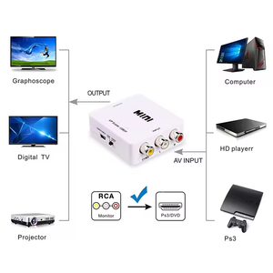 工厂高清视频转换器迷你尺寸1080P HDMI2AV HDMI VGA影音视频适配器HDMI至RCA视频音频转换器HDMI影音适配器 - Product Image 4