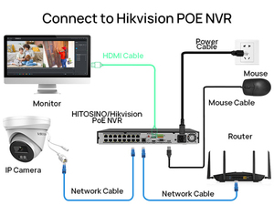 Vikylin 8MP 4K Colorvu 24/7 Đầy Đủ Màu Sắc Cơ Động Varifocal Mặt Thông Minh Chụp Tháp Pháo Mạng Máy Ảnh - Product Image 6