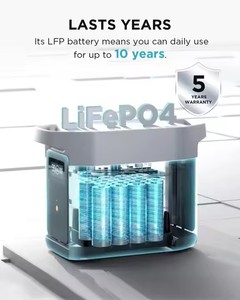 用于EcoFlow Delta2便携式电站额外电池新设计纯正弦波逆变器MPPT控制器太阳能电池板汽车电源 - Product Image 4