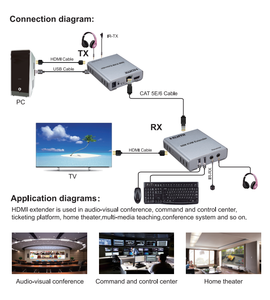 60M HDMI扩展器通过以太网单猫5e猫6 rj45电缆60M HDMI扩展器，配有适用于鼠标和键盘的KVM USB - Product Image 5