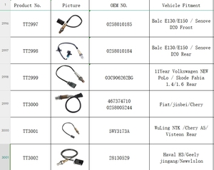 Oxygen <strong>Sensor</strong> <strong>Lambda</strong> <strong>O2</strong> <strong>Sensor</strong> OE 39210-3C100 Auto <strong>Sensors</strong> for 06-13 Year Hyundai Veracruz 3.8L Azera 3.3L Front Left