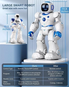 大サイズスマートRCロボット玩具リモートコントロールプログラマブルロボットAPP制御 - Product Image 3