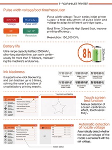 Einfarbige Online-Inkjet-Codier maschine Automatischer industrieller Datumscode-Drucker für Eier für den Heimgebrauch und Druckereien - Product Image 4