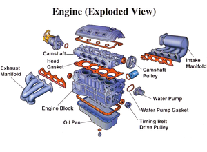 KEY ELEMENT New High Quality Auto <strong>Engine</strong> Systems G4FG <strong>Engine</strong> Long Block for Hyundai Kia 1.6 <strong>MPi</strong> Accent RIO SOUL - Product Image 5