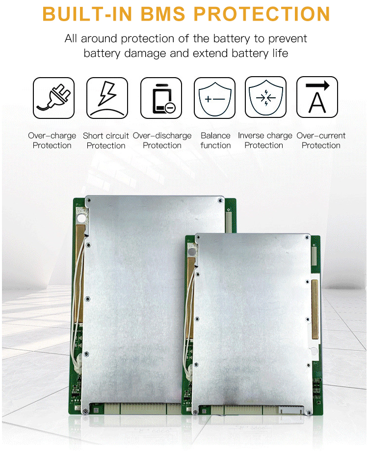 High Capacity 12V 250Ah Rechargeable LiFePO4 Lithium Battery Pack Energy Storage 3