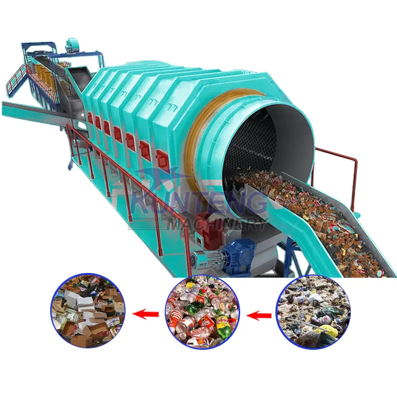 都市MSW固体有機廃棄物管理分離機選別プラント