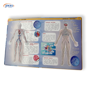 Alta Qualidade Impressão Personalizada Assembleia Humana Educacional Inteligente Anatomia Humana Ciência Aprendizagem Board Book para Kid - Product Image 4